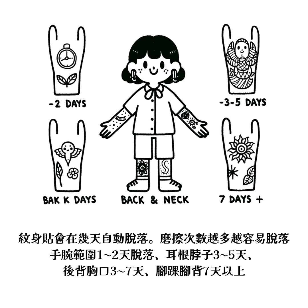 現貨 💖 淫紋貼化身成為魅魔吧 (紅色款)!全部均一39元，搭配本店惡魔魅魔系可折10元